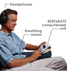 RESPeRATE  Lower Blood Pressure